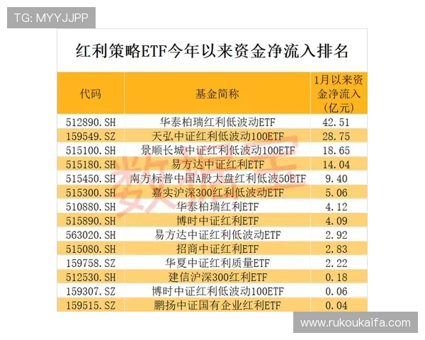 凯发体育官网平台网址安全保障措施，保障玩家个人信息与资金安全