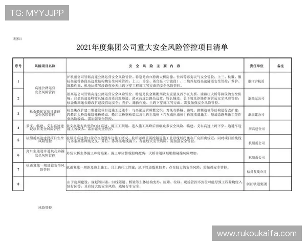 凯发房地产有限公司的投资策略与风险控制措施确保项目稳步推进